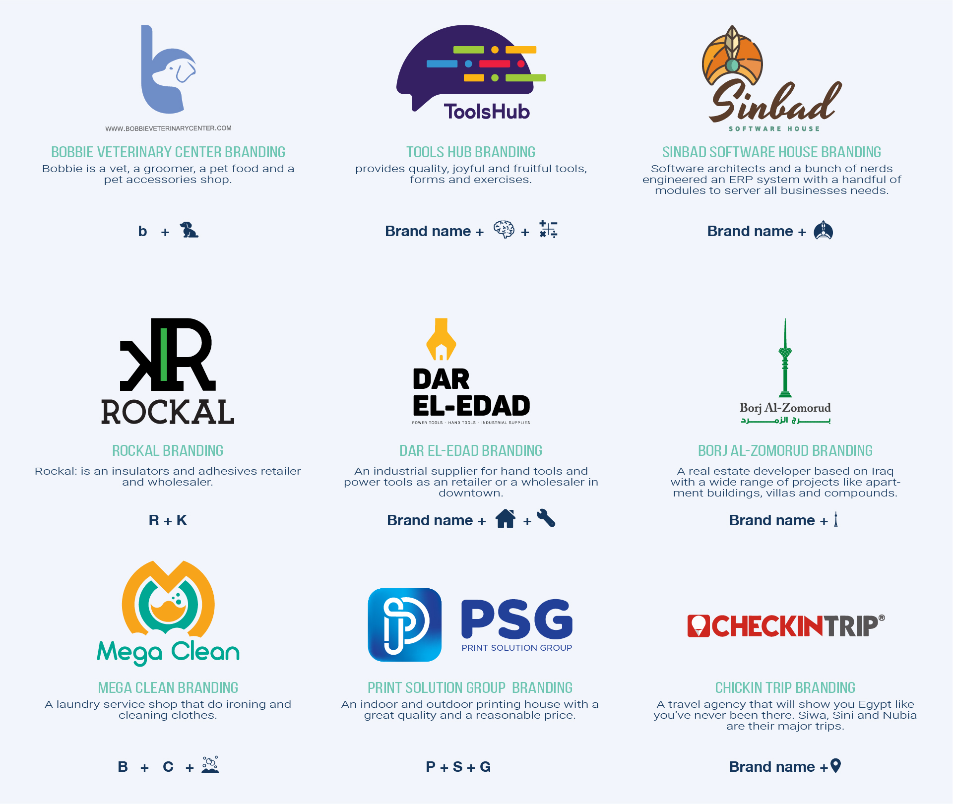  ‎العلامة التجارية القوية ضرورية لأي عمل يريد أن ينجح في السوق التنافسي اليوم.